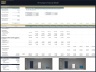 Human Resources Company – 10 Year Financial Model
