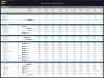 Human Resources Company – 10 Year Financial Model