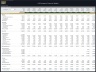 Human Resources Company – 10 Year Financial Model