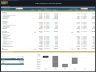 Human Resources Company – 10 Year Financial Model