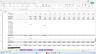 Startup Loan Brokerage Financial Model (Mortgage, SBA & CRE + Capital Advisory)
