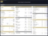 Interior Design Firm – 5 Year Financial Model
