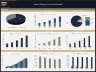 Interior Design Firm – 5 Year Financial Model