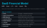 SaaS Financial Model: MRR, Churn, LTV & CAC Dashboard