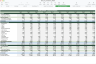 Short-Term Rental Underwriting, Cash Flow Forecasting & Exit Analysis for Real Estate investing