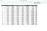 Short-Term Rental Underwriting, Cash Flow Forecasting & Exit Analysis for Real Estate investing