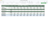 Short-Term Rental Underwriting, Cash Flow Forecasting & Exit Analysis for Real Estate investing
