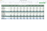 Short-Term Rental Underwriting, Cash Flow Forecasting & Exit Analysis for Real Estate investing