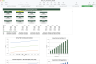Short-Term Rental Underwriting, Cash Flow Forecasting & Exit Analysis for Real Estate investing