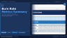 Startup Burn Rate & Runway Simulator — 24-Month Cash Control | 3 Scenarios | Bilingual ES/EN