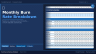 Startup Burn Rate & Runway Simulator — 24-Month Cash Control | 3 Scenarios | Bilingual ES/EN