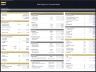 Web Design Firm – 5 Year Financial Model