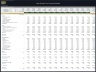 Web Design Firm – 5 Year Financial Model