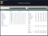 Web Design Firm – 5 Year Financial Model