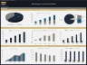 Web Design Firm – 5 Year Financial Model