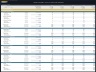 Web Design Firm – 5 Year Financial Model