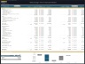 Web Design Firm – 5 Year Financial Model