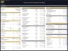 Tech/I.T. Services Company – 5 Year Financial Model