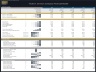 Tech/I.T. Services Company – 5 Year Financial Model