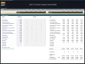 Tech/I.T. Services Company – 5 Year Financial Model