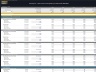 Tech/I.T. Services Company – 5 Year Financial Model