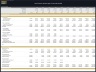 Real Estate Brokerage – 10 Year Financial Model