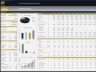 Real Estate Brokerage – 10 Year Financial Model