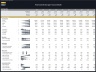 Real Estate Brokerage – 10 Year Financial Model