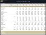 Real Estate Brokerage – 10 Year Financial Model