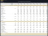 Co-working Spaces – 10 Year Financial Model