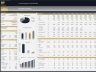 Co-working Spaces – 10 Year Financial Model