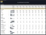 Co-working Spaces – 10 Year Financial Model