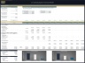 Co-working Spaces – 10 Year Financial Model