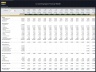 Co-working Spaces – 10 Year Financial Model