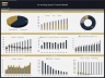 Co-working Spaces – 10 Year Financial Model