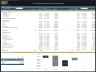 Co-working Spaces – 10 Year Financial Model