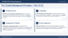 ISO 9001:2015 QMS Training Programme — Complete Slide Deck with Exercises, Assessment & Answer Key
