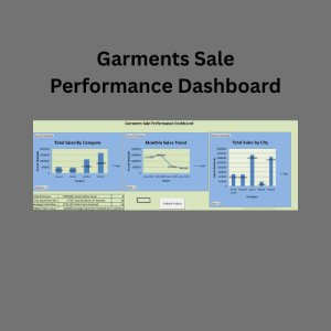 Garments Sales Performance Dashboard in Excel | Interactive Retail Analytics Report