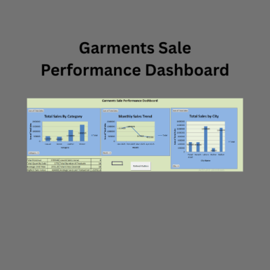 Garments Sales Performance Dashboard in Excel | Interactive Retail Analytics Report