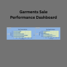 Garments Sales Performance Dashboard in Excel | Interactive Retail Analytics Report