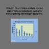 Garments Sales Performance Dashboard in Excel | Interactive Retail Analytics Report