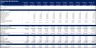 Real Estate - Student Accommodation Acquisition Pro-forma