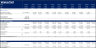 Real Estate - Student Accommodation Acquisition Pro-forma