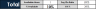 LSW Standardized Task Manager - Lean Manufacturing Excel Template