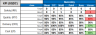 LSW Standardized Task Manager - Lean Manufacturing Excel Template