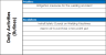 LSW Standardized Task Manager - Lean Manufacturing Excel Template