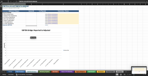 Financial Due Diligence Template Workbook