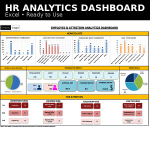 Employee & Attrition Analytics Dashboard | HR Excel Dashboard | Workforce Insights | KPI Tracker | HR Analytics Template