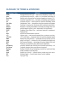 SAAS start up financial model