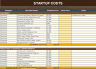 Complete Excel financial model for launching a coffee shop — from startup costs to 3-year P&L.